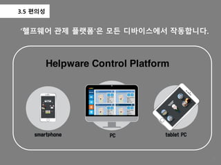3.5 편의성
‘헬프웨어 관제 플랫폼'은 모든 디바이스에서 작동합니다.
Helpware Control Platform
29
 