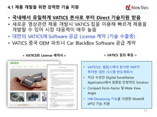 4.1 제품 개발을 위한 강력한 기술 지원
33
• 국내에서 유일하게 VATICS 본사로 부터 Direct 기술지원 받음
• 새로운 영상관련 제품 개발시 VATICS 칩을 이용해 빠르게 제품을
개발할 수 있어 시장 대응력이 매우 높음
• 대만의 VATICS에 Software 공급 License 계약 (기술 수출중)
• VATICS 중국 OEM 파트너 Car BlackBox Software 공급 계약
< VATICS와 License 계약서 >
• VATICS는 필립스에서 분사한 NXP가
투자한 대만 시스템 반도체회사
• 지난 수년간 Digital Surveillance
Application에서 검증된 안정적인 Solution
• Compact Form-Factor 및 Wide View
Angle
• HW Dewarping 기능을 다양한 Mode와
ePTZ 기능 지원
< VATICS 칩의 특징 >
 