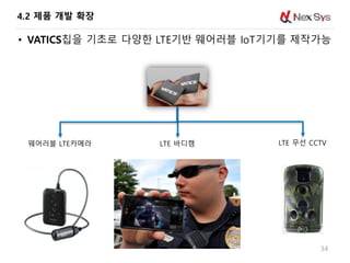 34
• VATICS칩을 기초로 다양한 LTE기반 웨어러블 IoT기기를 제작가능
웨어러블 LTE카메라 LTE 바디캠 LTE 무선 CCTV
4.2 제품 개발 확장
 