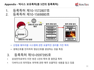 Appendix - 넥시스 보유특허(총 5건의 등록특허)
1. 등록특허 제10-1572807호
2. 등록특허 제10-1569880호
38
• 산업용 웨어러블 시스템에 관한 포괄적인 권리를 가진 특허
• 생체신호를 인지하여 영상신호를 생성하는 것을 특징
3. 등록특허 제10-0597395호
• 삼성전자로부터 이전 받은 3건의 특허 중 원천급 특허
• 디바이스의 위치정보 파악에 관한 매우 포괄적인 내용을 담고 있음
 