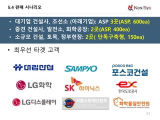 5.4 판매 시나리오
51
• 최우선 타겟 고객
• 대기업 건설사, 조선소 (아래기업): ASP 3곳(ASP, 600ea)
• 중견 건설사, 발전소, 화학공장: 2곳(ASP, 400ea)
• 소규모 건설, 토목, 정부현장: 2곳( 단독구축형, 150ea)
 