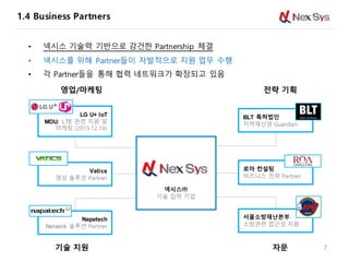 7
넥시스㈜
기술 집약 기업
Napatech
Network 솔루션 Partner
Vatics
영상 솔루션 Partner
BLT 특허법인
지적재산권 Guardian
로아 컨설팅
비즈니스 전략 Partner
서울소방재난본부
소방관련 접근성 지원
1.4 Business Partners
• 넥시스 기술력 기반으로 강건한 Partnership 체결
• 넥시스를 위해 Partner들이 자발적으로 지원 업무 수행
• 각 Partner들을 통해 협력 네트워크가 확장되고 있음
LG U+ IoT
MOU: LTE 관련 지원 및
마케팅 (2015.12.10)
영업/마케팅
기술 지원
전략 기획
자문
 
