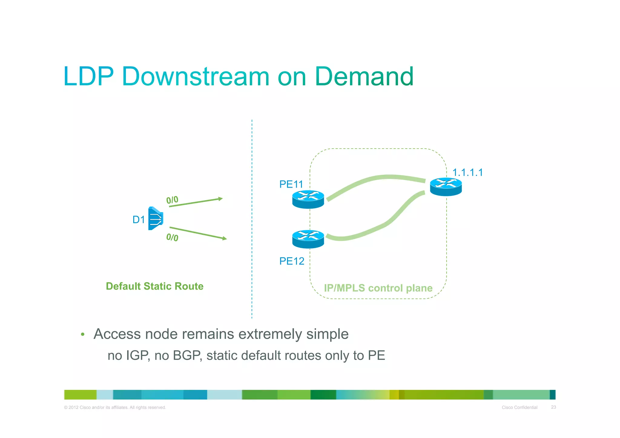 1.1.1.1
PE11
0/0

D1
0/0

PE12
Default Static Route

IP/MPLS control plane

•  Access node remains extremely simple
no IGP, no BGP, static default routes only to PE

© 2012 Cisco and/or its affiliates. All rights reserved.

Cisco Confidential

23

 