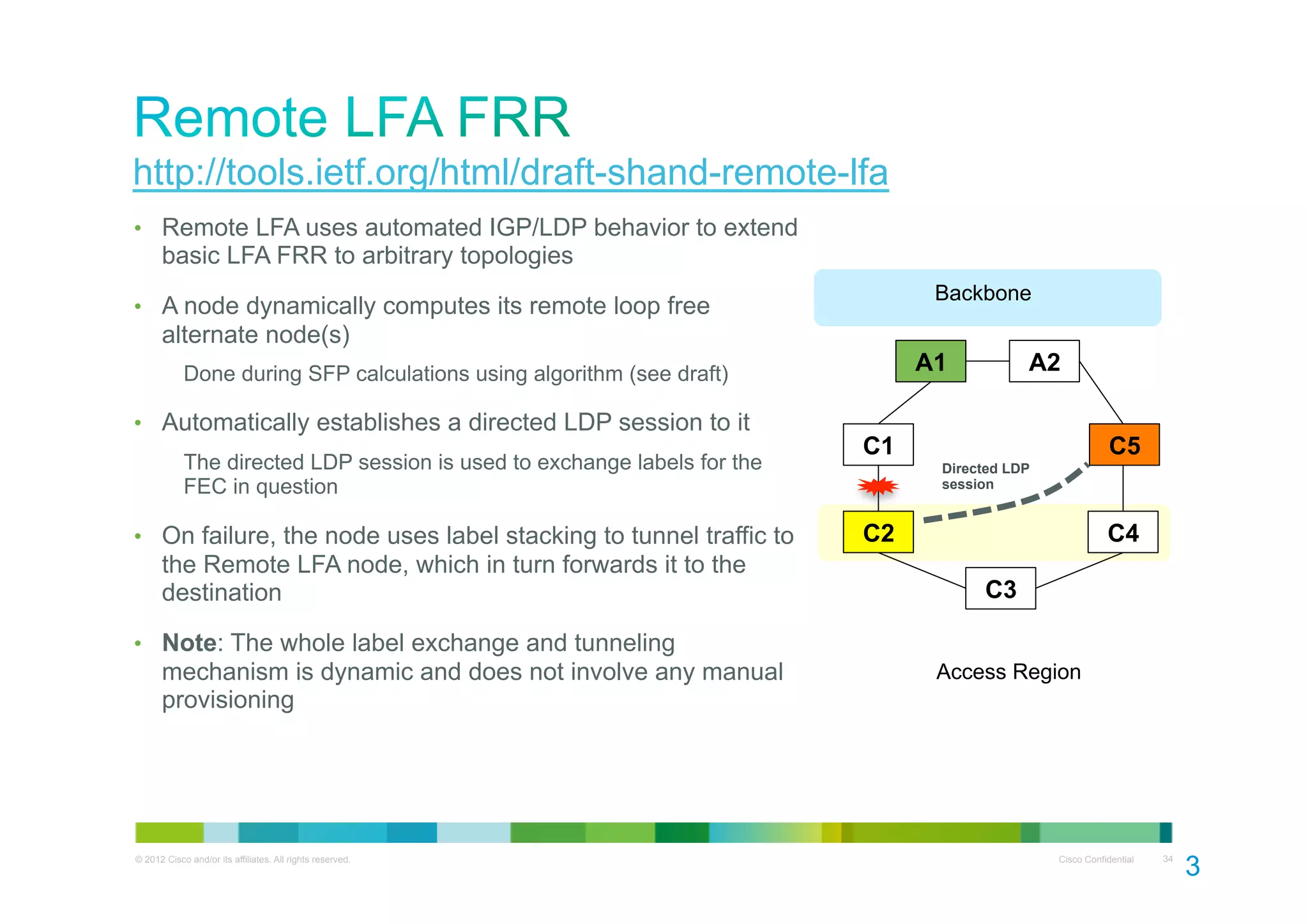 http://tools.ietf.org/html/draft-shand-remote-lfa
•  Remote LFA uses automated IGP/LDP behavior to extend

basic LFA FRR to arbitrary topologies
Backbone

•  A node dynamically computes its remote loop free

alternate node(s)
A1

Done during SFP calculations using algorithm (see draft)

•  Automatically establishes a directed LDP session to it
The directed LDP session is used to exchange labels for the
FEC in question

•  On failure, the node uses label stacking to tunnel traffic to

the Remote LFA node, which in turn forwards it to the
destination

A2

C1

C5
Directed LDP
session

C2

C4
C3

•  Note: The whole label exchange and tunneling

mechanism is dynamic and does not involve any manual
provisioning

© 2012 Cisco and/or its affiliates. All rights reserved.

Access Region

Cisco Confidential

34

3
4

 