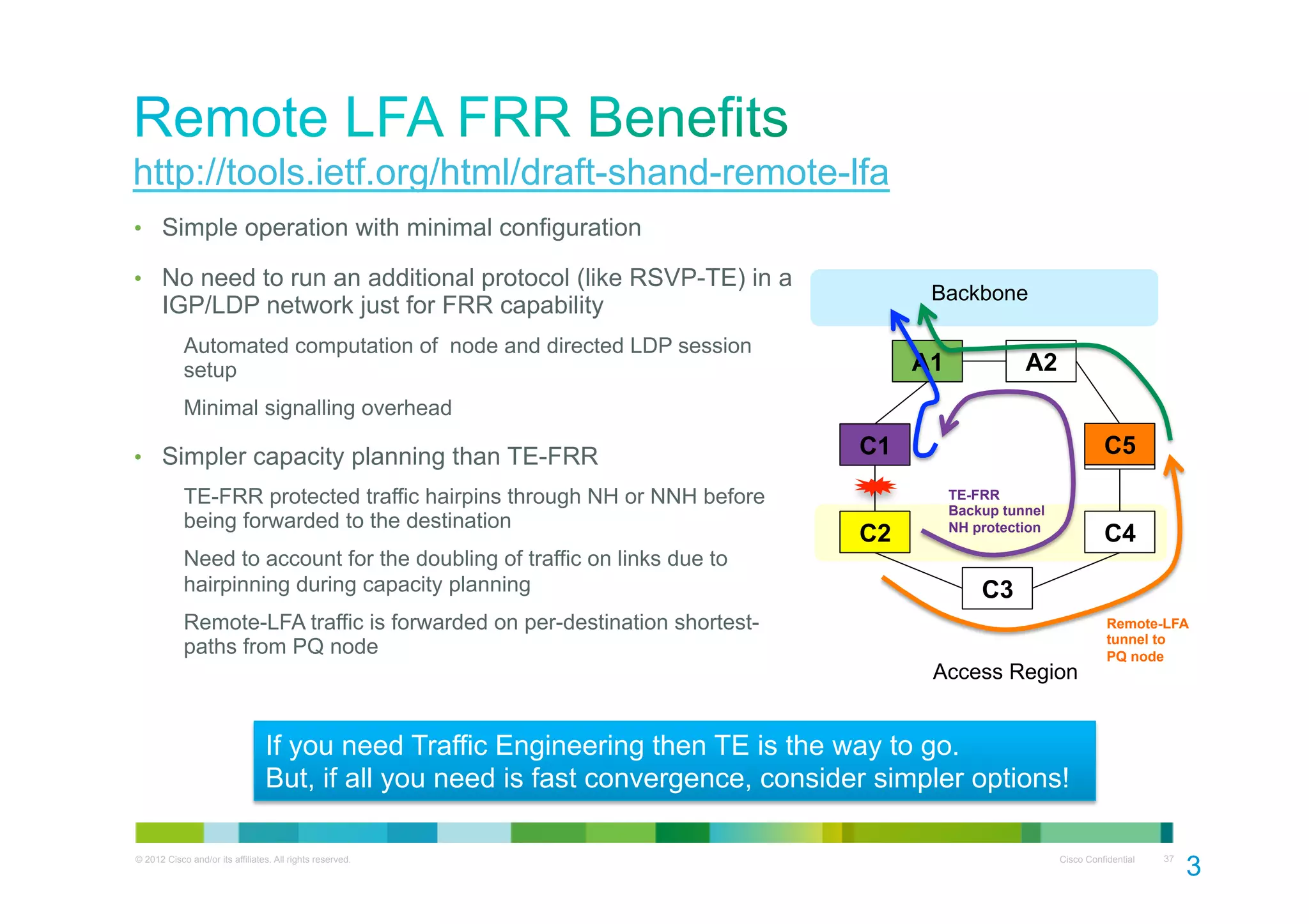 http://tools.ietf.org/html/draft-shand-remote-lfa
•  Simple operation with minimal configuration
•  No need to run an additional protocol (like RSVP-TE) in a

Backbone

IGP/LDP network just for FRR capability

Automated computation of node and directed LDP session
setup

A1

A2

Minimal signalling overhead

•  Simpler capacity planning than TE-FRR
TE-FRR protected traffic hairpins through NH or NNH before
being forwarded to the destination
Need to account for the doubling of traffic on links due to
hairpinning during capacity planning

C5
E1

C1
C2

TE-FRR
Backup tunnel
NH protection

C4

C3

Remote-LFA traffic is forwarded on per-destination shortestpaths from PQ node
Access Region

Remote-LFA
tunnel to
PQ node

If you need Traffic Engineering then TE is the way to go.
But, if all you need is fast convergence, consider simpler options!
© 2012 Cisco and/or its affiliates. All rights reserved.

Cisco Confidential

37

3
7

 