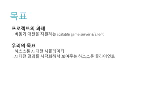 목표
프로젝트의 과제
비동기 대전을 지원하는 scalable game server & client
우리의 목표
하스스톤 AI 대전 시뮬레이터
AI 대전 결과를 시각화해서 보여주는 하스스톤 클라이언트
 