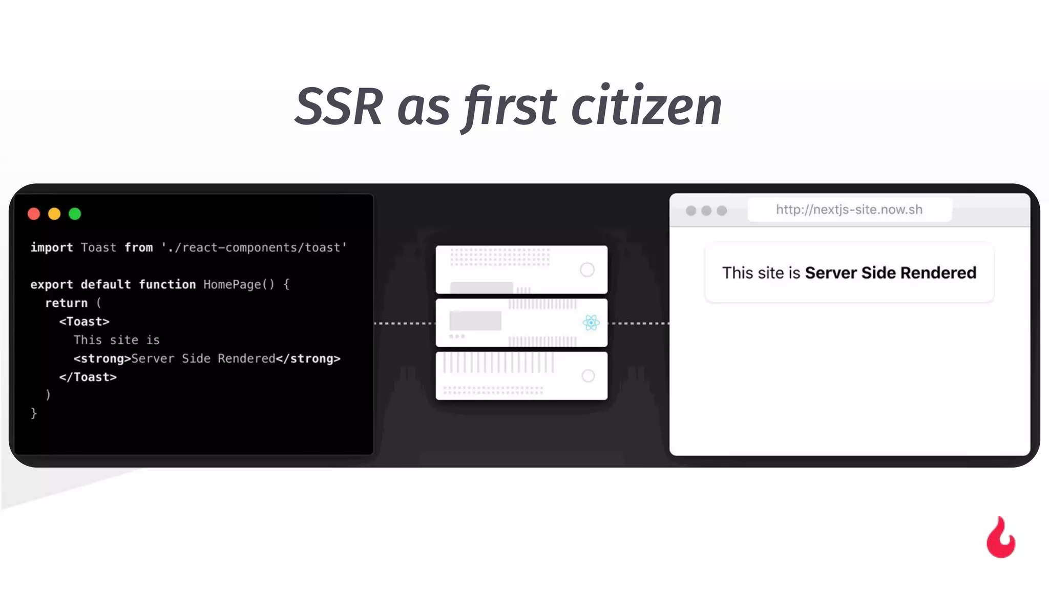 SSR as ﬁrst citizen
 