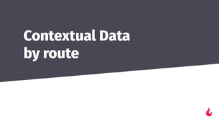 Contextual Data
by route
 