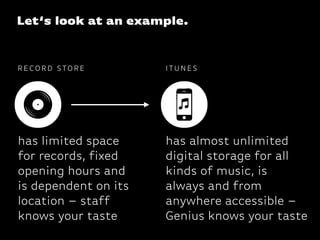 Let‘s look at an example.
R E CO R D STO R E I T U N E S
has limited space
for records, fixed
opening hours and
is dependent on its
location – staff
knows your taste
has almost unlimited
digital storage for all
kinds of music, is
always and from
anywhere accessible –
Genius knows your taste
 