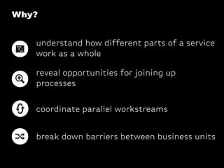 Why?
understand how different parts of a service
work as a whole
break down barriers between business units
coordinate parallel workstreams
reveal opportunities for joining up
processes
 