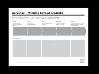 Servicise - Thinking beyond products
Service Blueprint: User Journey & Touchpoints
Aware
The point when the
user first learns about
the service
From: “Service Design - From insights to implementation” by Andy Polaine et al.
The sign-up or
registration phase
The usual usage period of
the service
The user’s expanding
usage of the service
The point when the user finishes
using the service (for a single
session of forever)
Join Use Develop Leave
Touchpoints
 