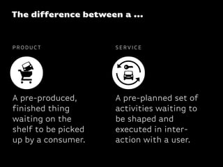 The difference between a ...
P R O D U C T S E R V I C E
A pre-produced,
finished thing
waiting on the
shelf to be picked
up by a consumer.
A pre-planned set of
activities waiting to
be shaped and
executed in inter-
action with a user.
 
