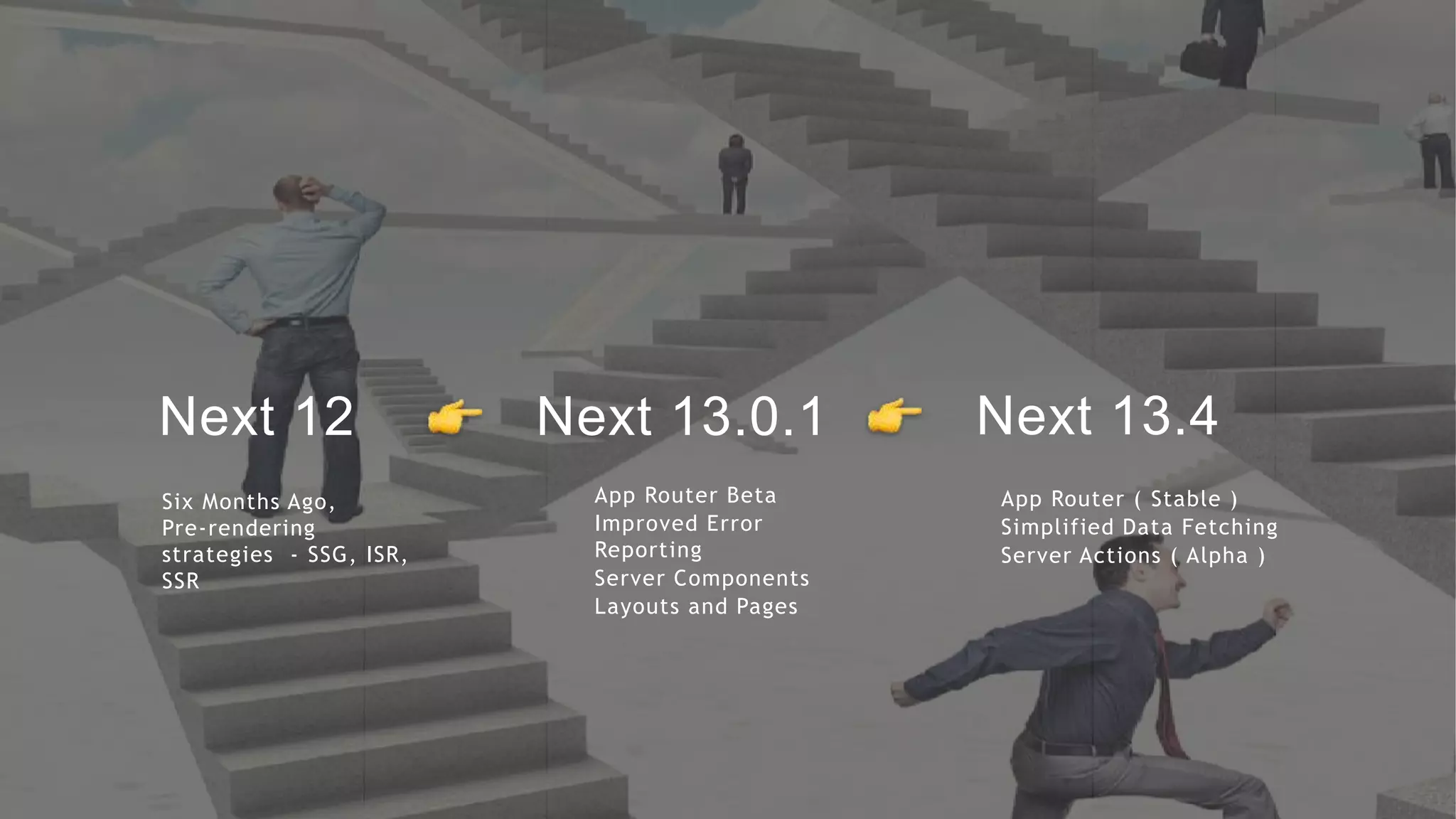 Next 12
Six Months Ago,
Pre-rendering
strategies - SSG, ISR,
SSR
Next 13.0.1
App Router Beta
Improved Error
Reporting
Server Components
Layouts and Pages
Next 13.4
App Router ( Stable )
Simplified Data Fetching
Server Actions ( Alpha )
 