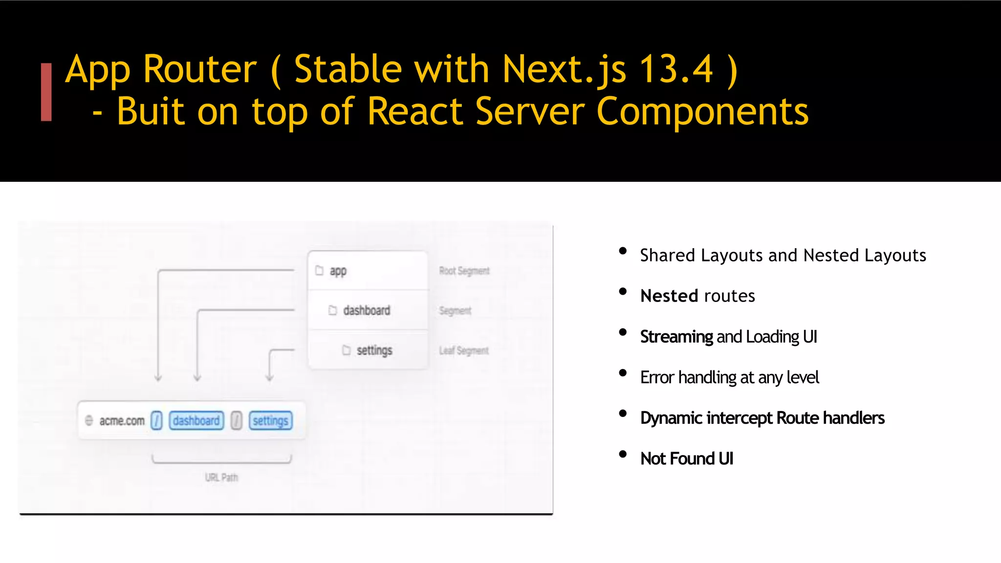 App Router ( Stable with Next.js 13.4 )
- Buit on top of React Server Components
• Shared Layouts and Nested Layouts
• Nested routes
• Streaming and Loading UI
• Error handling at any level
• Dynamic intercept Route handlers
• Not Found UI
 