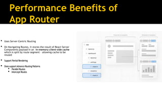Performance Benefits of
App Router
• Uses Server-Centric Routing
• On Navigating Routes, it stores the result of React Server
Components payload in an in-memory client-side cache
which is split by route segment – allowing cache to be
reused
• SupportPartialRendering
• Does supportAdvanceRoutingPatterns
• ParallelRoutes
• InterceptRoutes
 