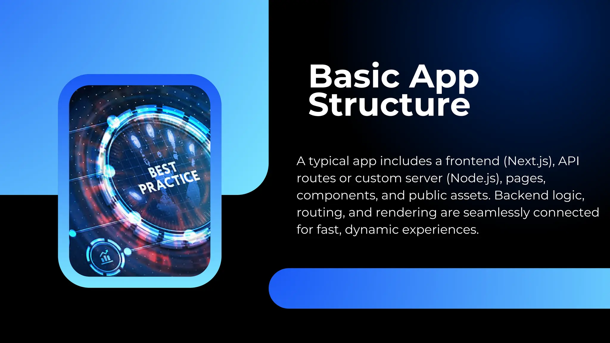 Basic App Structure A typical app includes a frontend (Next.js), API routes or custom server (Node.js), pages, components, and public assets. Backend logic, routing, and rendering are seamlessly connected for fast, dynamic experiences. 