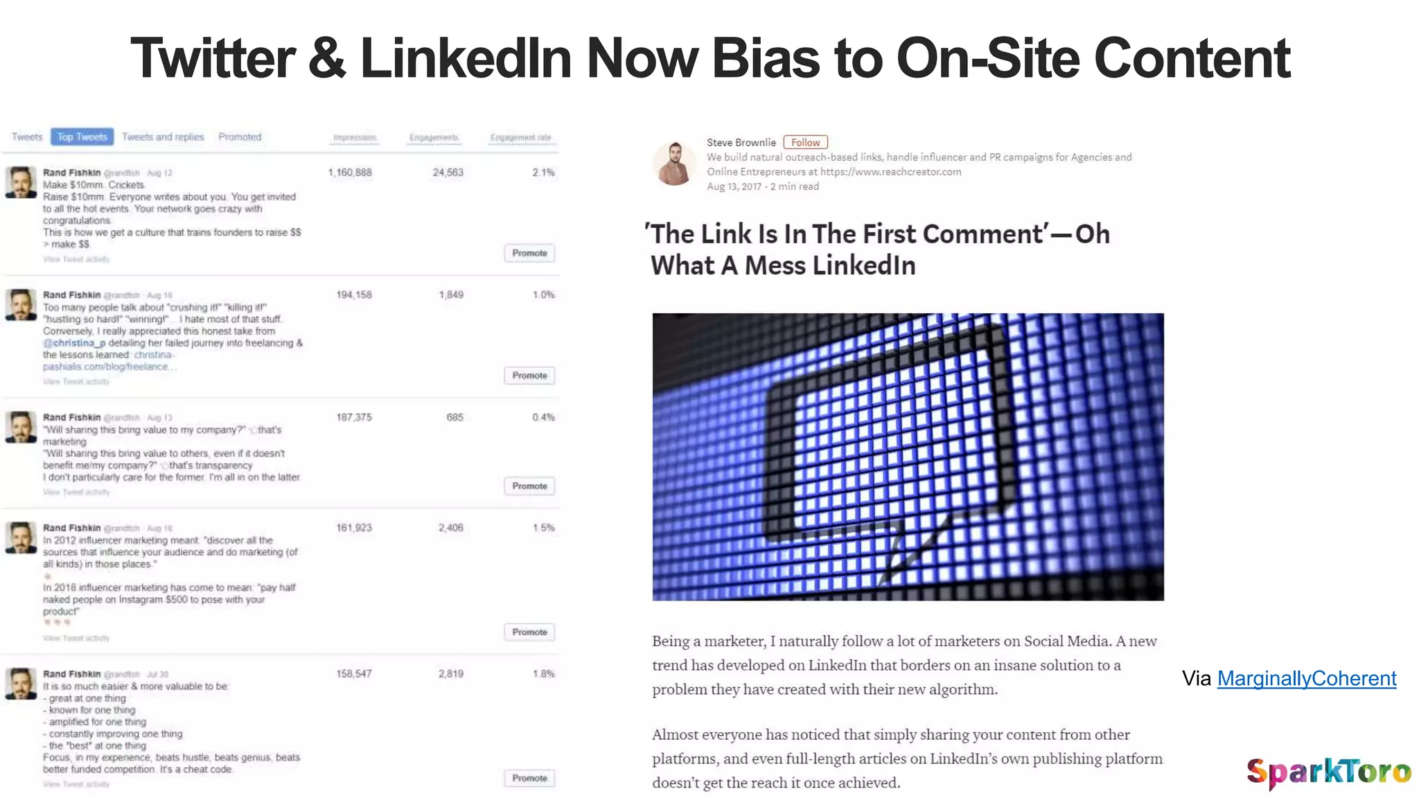 Twitter & LinkedIn Now Bias to On-Site Content
Via MarginallyCoherent
 