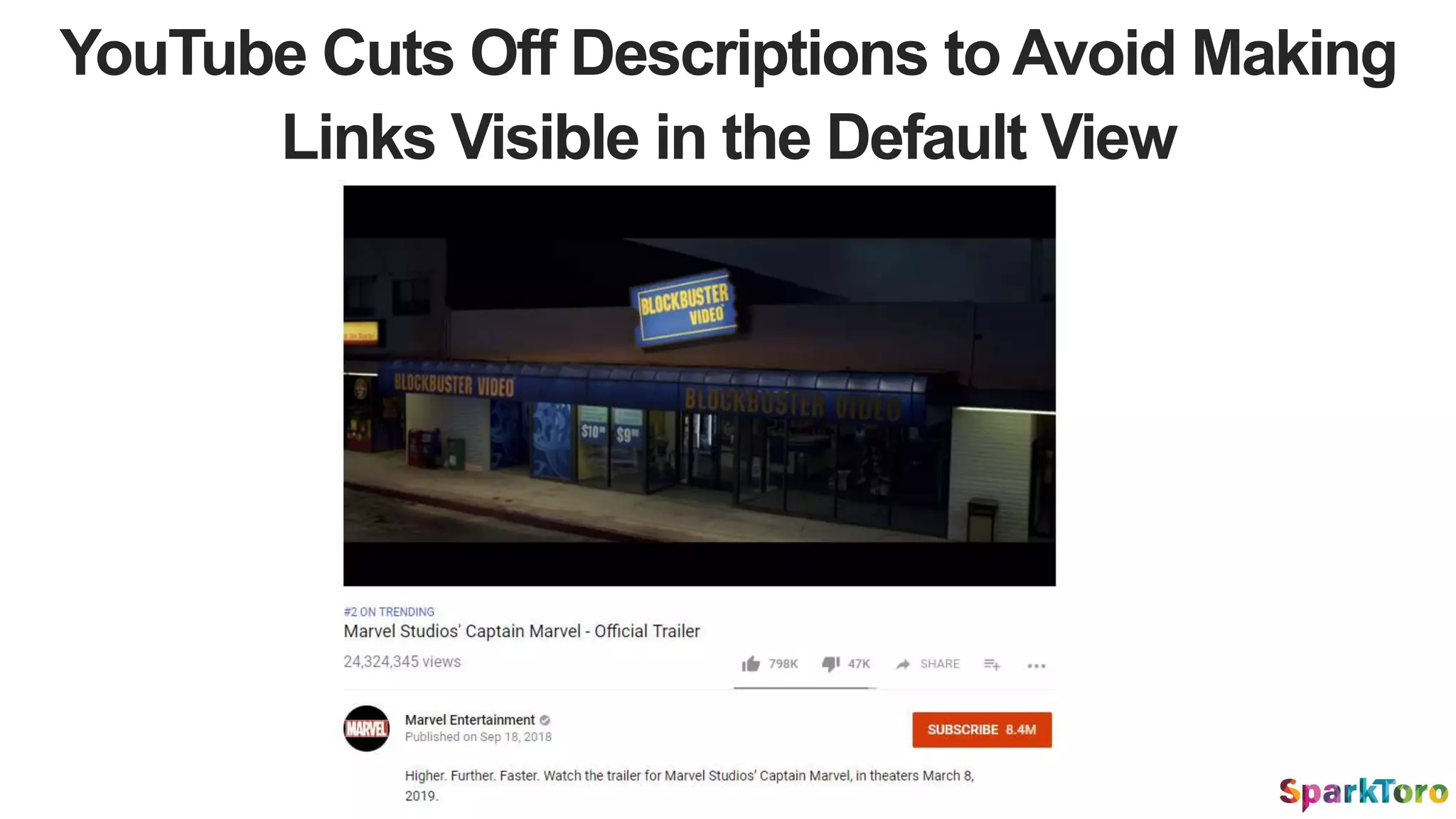 YouTube Cuts Off Descriptions to Avoid Making
Links Visible in the Default View
 