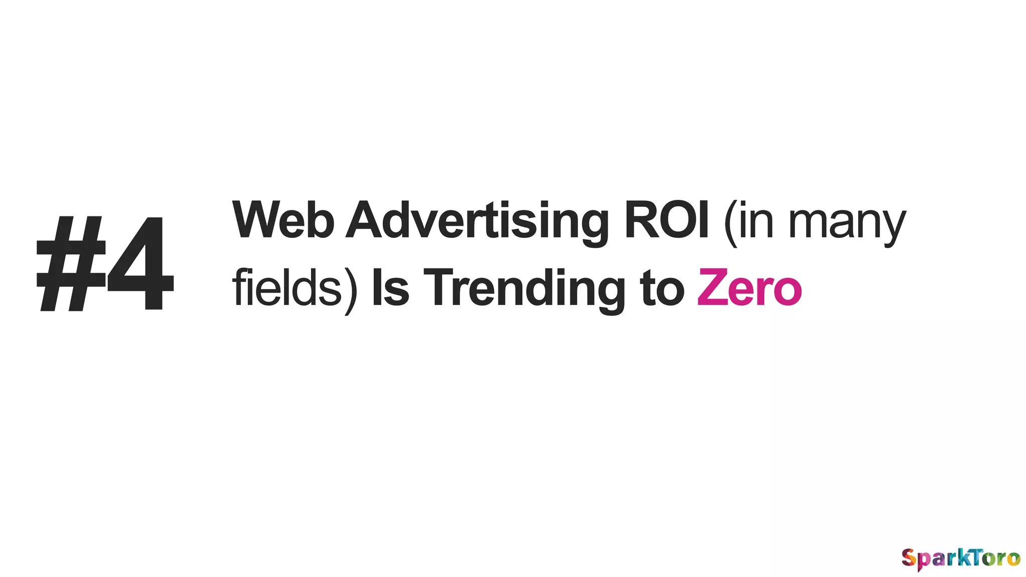 #4
Web Advertising ROI (in many
fields) Is Trending to Zero
 