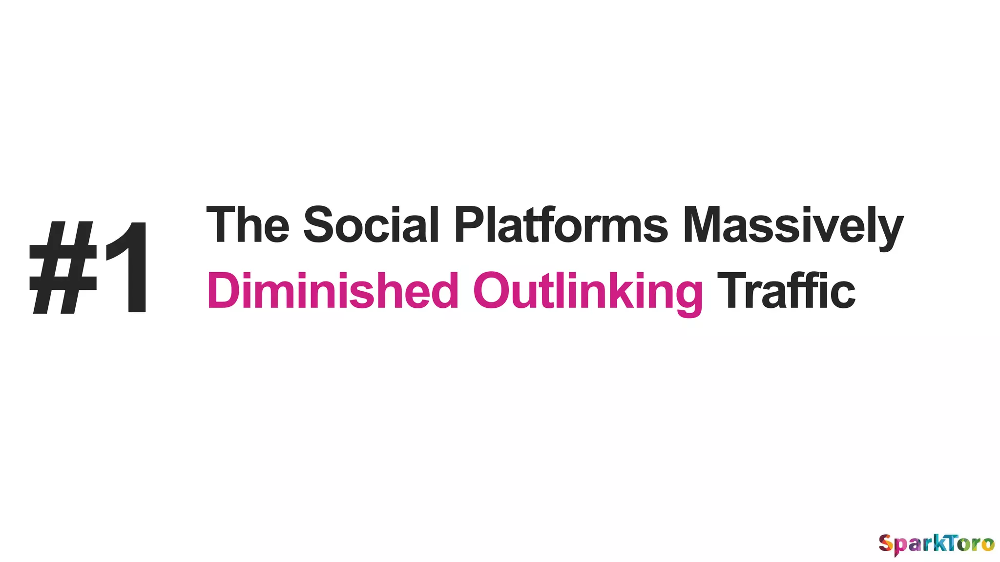 #1
The Social Platforms Massively
Diminished Outlinking Traffic
 