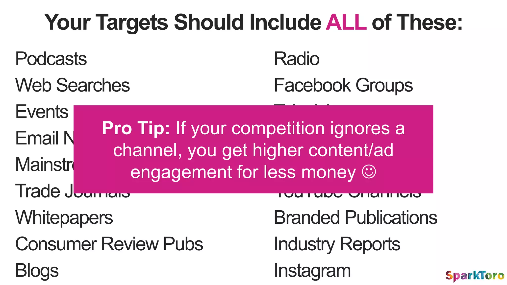 Your Targets Should Include ALL of These:
Podcasts
Events
Mainstream Media
Trade Journals
Whitepapers
Radio
Television
Guerilla Marketing
Branded Publications
Blogs
Twitter
YouTube Channels
Industry Reports
Facebook GroupsWeb Searches
Email Newsletters
Consumer Review Pubs
Instagram
Pro Tip: If your competition ignores a
channel, you get higher content/ad
engagement for less money 
 