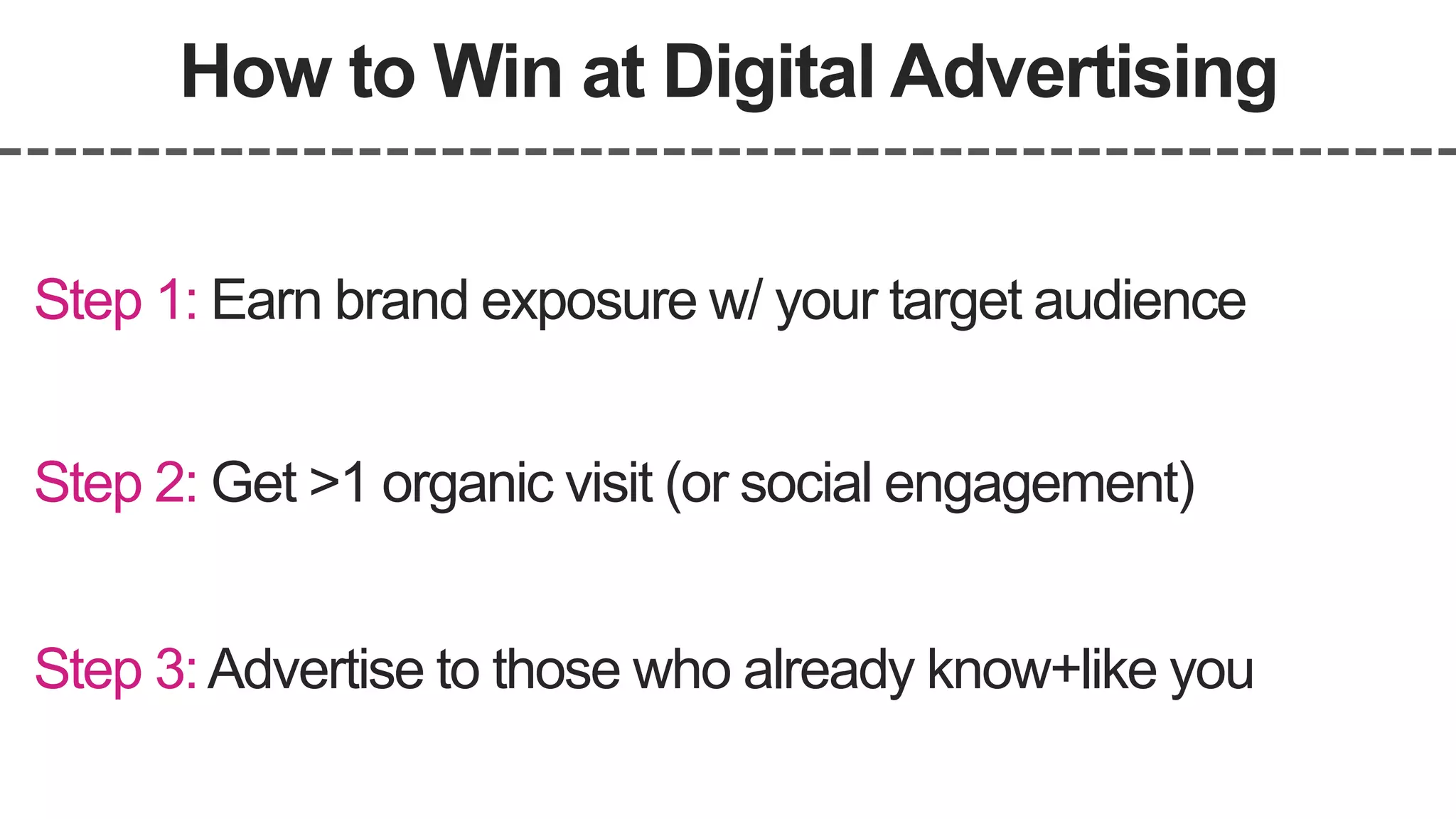 How to Win at Digital Advertising
Step 1: Earn brand exposure w/ your target audience
Step 2: Get >1 organic visit (or social engagement)
Step 3:Advertise to those who already know+like you
 