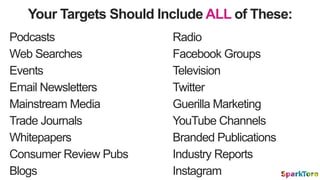 Your Targets Should Include ALL of These:
Podcasts
Events
Mainstream Media
Trade Journals
Whitepapers
Radio
Television
Gue...