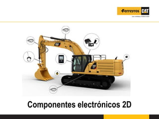 Componentes electrónicos 2D
 