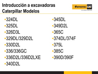 Introducción a excavadoras
Caterpillar Modelos
▪324DL
▪325DL
▪326D3L
▪329DL/329D2L
▪330D2L
▪336/336GC
▪336D2L/336D2LXE
▪340D2L
▪345DL
▪349D2L
▪365C
▪374DL/374F
▪375L
▪385C
▪390D/390F
 