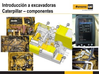 Introducción a excavadoras
Caterpillar – componentes
 