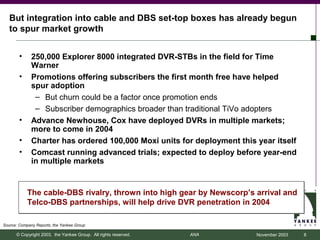 But integration into cable and DBS set-top boxes has already begun
   to spur market growth


        •     250,000 Explorer 8000 integrated DVR-STBs in the field for Time
              Warner
        •     Promotions offering subscribers the first month free have helped
              spur adoption
               – But churn could be a factor once promotion ends
               – Subscriber demographics broader than traditional TiVo adopters
        •     Advance Newhouse, Cox have deployed DVRs in multiple markets;
              more to come in 2004
        •     Charter has ordered 100,000 Moxi units for deployment this year itself
        •     Comcast running advanced trials; expected to deploy before year-end
              in multiple markets


            The cable-DBS rivalry, thrown into high gear by Newscorp’s arrival and
            Telco-DBS partnerships, will help drive DVR penetration in 2004

Source: Company Reports, the Yankee Group

      © Copyright 2003, the Yankee Group. All rights reserved.   ANA     November 2003   8
 