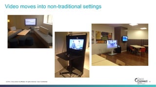 10© 2014 Cisco and/or its affiliates. All rights reserved. Cisco Confidential
Video moves into non-traditional settings
 