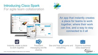 14© 2014 Cisco and/or its affiliates. All rights reserved. Cisco Confidential
Instantly create a place
to work together
Introducing Cisco Spark
For agile team collaboration
An app that instantly creates
a place for teams to work
together, where their work
can live, and a way to stay
connected to it all
Persistent
messaging and file
sharing
See and hear everyone and
everything
Superior business
class experience
 