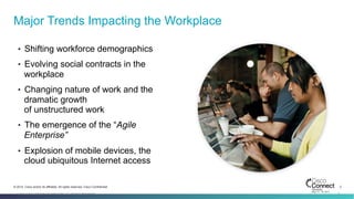 2© 2014 Cisco and/or its affiliates. All rights reserved. Cisco Confidential
Major Trends Impacting the Workplace
•  Shifting workforce demographics
•  Evolving social contracts in the
workplace
•  Changing nature of work and the
dramatic growth
of unstructured work
•  The emergence of the “Agile
Enterprise”
•  Explosion of mobile devices, the
cloud ubiquitous Internet access
© 2014 CISCO AND/OR ITS AFFILIATES. ALL RIGHTS RESERVED. 2
 