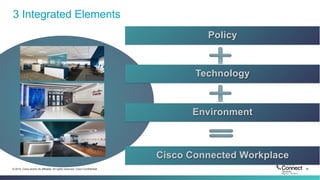 30© 2014 Cisco and/or its affiliates. All rights reserved. Cisco Confidential
3 Integrated Elements
Technology
Cisco Connected Workplace
Policy
Environment
 