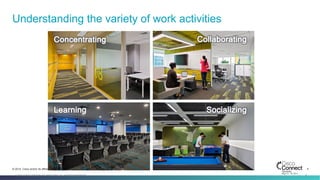 4© 2014 Cisco and/or its affiliates. All rights reserved. Cisco Confidential
Understanding the variety of work activities
© 2014 CISCO AND/OR ITS AFFILIATES. ALL RIGHTS RESERVED. 4
 