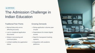 OUR FOCUS
The Admission Challenge in
Indian Education
Traditional Pain Points
Manual data entry errors
affecting accuracy
Lost or misplaced application
documents
Delays in processing and
communication
Limited visibility into application
status
Growing Demands
Rising application volumes year-
on-year
Expectations for instant digital
access
Need for transparent tracking
systems
Integration with academic
platforms
 