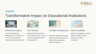 KEY BENEFITS
Transformative Impact on Educational Institutions
Enhanced Accuracy
Automated validation
eliminates 95% of data entry
errors, ensuring reliable
student records from day one.
Time Savings
Reduce processing time by
70%, allowing staff to focus on
student engagement rather
than paperwork.
Complete Transparency
Real-time application tracking
builds trust with parents and
students throughout the
admission journey.
Infinite Scalability
Handle 10x application volume
without additional staff—
perfect for growing
institutions.
 