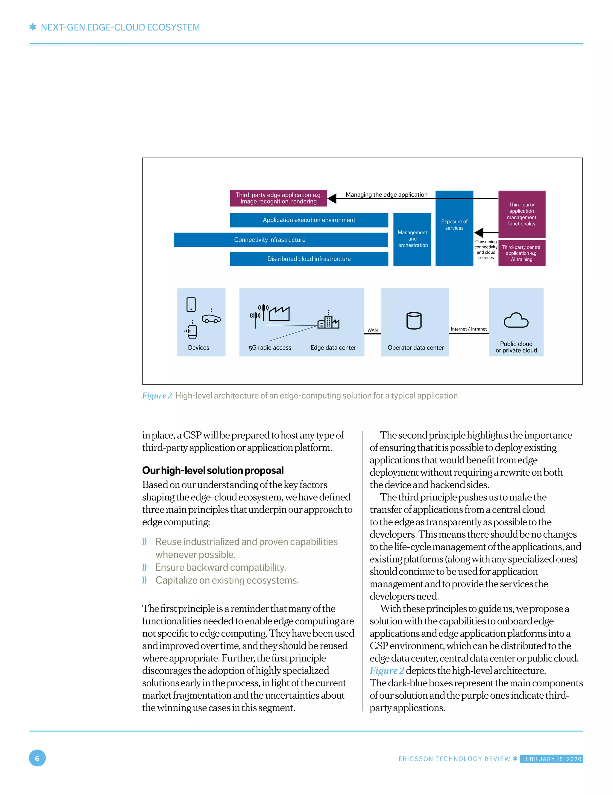 ✱ NEXT-GEN EDGE-CLOUD ECOSYSTEM
6 ERICSSON TECHNOLOGY REVIEW ✱ FEBRUARY 18, 2020
inplace,aCSPwillbepreparedtohostanytypeof
third-partyapplicationorapplicationplatform.
Ourhigh-levelsolutionproposal
Basedonourunderstandingofthekeyfactors
shapingtheedge-cloudecosystem,wehavedefined
threemainprinciplesthatunderpinourapproachto
edgecomputing:
	❭ Reuse industrialized and proven capabilities
whenever possible.
	❭ Ensure backward compatibility.
	❭ Capitalize on existing ecosystems.
Thefirstprincipleisareminderthatmanyofthe
functionalitiesneededtoenableedgecomputingare
notspecifictoedgecomputing.Theyhavebeenused
andimprovedovertime,andtheyshouldbereused
whereappropriate.Further,thefirstprinciple
discouragestheadoptionofhighlyspecialized
solutionsearlyintheprocess,inlightofthecurrent
marketfragmentationandtheuncertaintiesabout
thewinningusecasesinthissegment.
Thesecondprinciplehighlightstheimportance
ofensuringthatitispossibletodeployexisting
applicationsthatwouldbenefitfromedge
deploymentwithoutrequiringarewriteonboth
thedeviceandbackendsides.
Thethirdprinciplepushesustomakethe
transferofapplicationsfromacentralcloud
totheedgeastransparentlyaspossibletothe
developers.Thismeansthereshouldbenochanges
tothelife-cyclemanagementoftheapplications,and
existingplatforms(alongwithanyspecializedones)
shouldcontinuetobeusedforapplication
managementandtoprovidetheservicesthe
developersneed.
Withtheseprinciplestoguideus,weproposea
solutionwiththecapabilitiestoonboardedge
applicationsandedgeapplicationplatformsintoa
CSPenvironment,whichcanbedistributedtothe
edgedatacenter,centraldatacenterorpubliccloud.
Figure2depictsthehigh-levelarchitecture.
Thedark-blueboxesrepresentthemaincomponents
ofoursolutionandthepurpleonesindicatethird-
partyapplications.
Figure 2 High-level architecture of an edge-computing solution for a typical application
Application execution environment
Third-party edge application e.g.
image recognition, rendering
Managing the edge application
Internet / IntranetWAN
Devices 5G radio access Edge data center Operator data center
Public cloud
or private cloud
Consuming
connectivity
and cloud
servicesDistributed cloud infrastructure
Management
and
orchestration
Exposure of
services
Third-party
application
management
functionality
Third-party central
application e.g.
AI training
Connectivity infrastructure
 