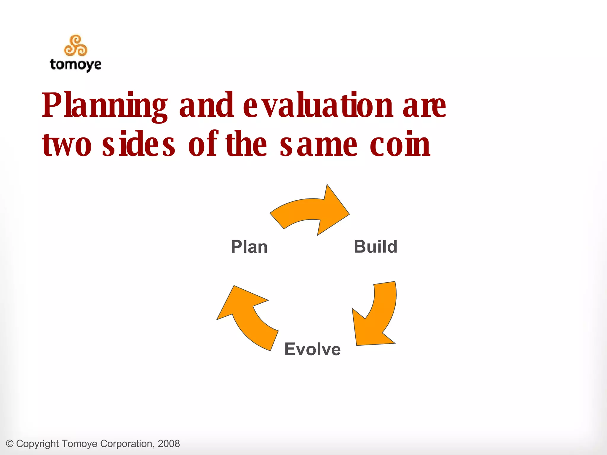 Planning and evaluation are two sides of the same coin Build Evolve Plan 