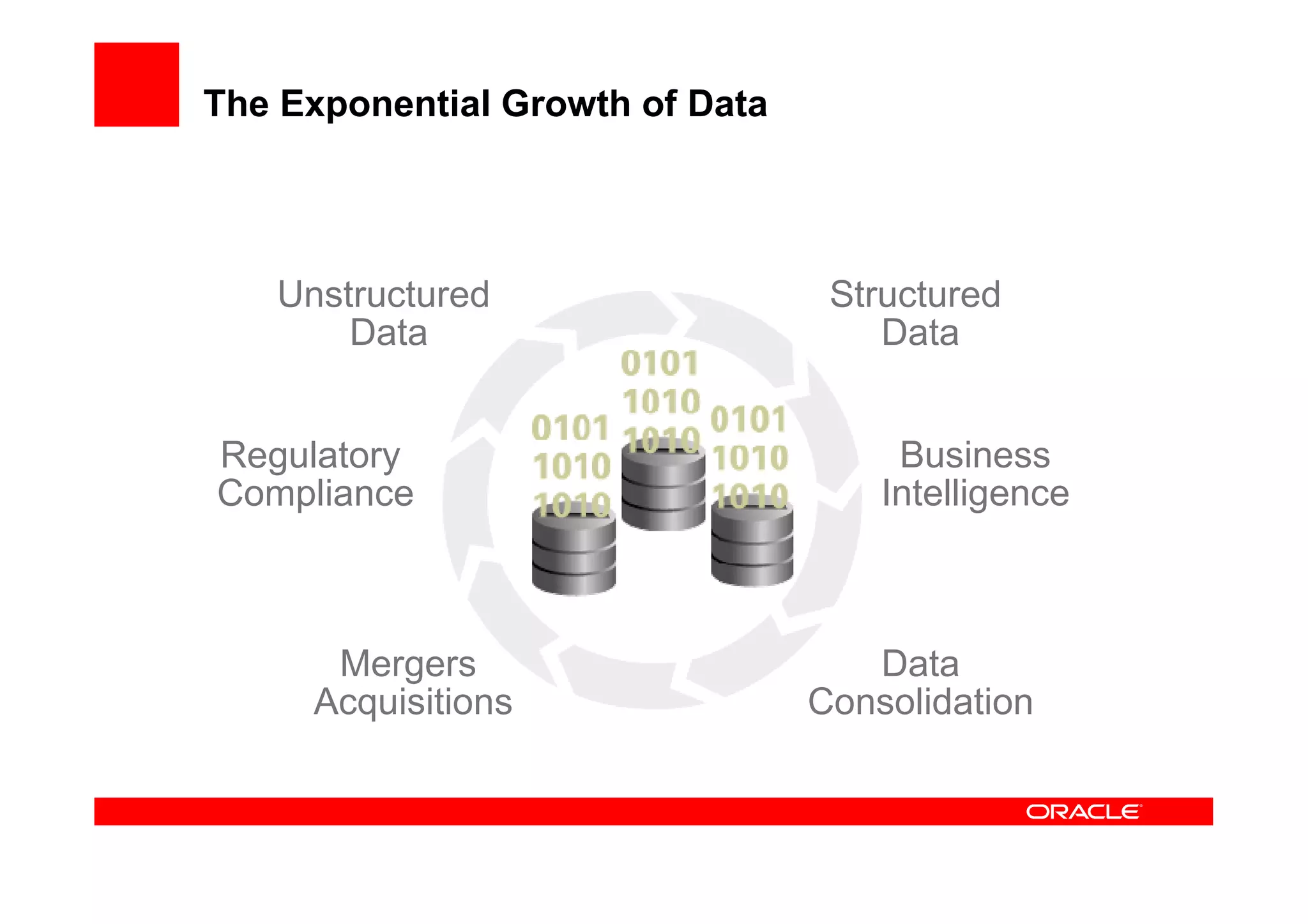 Next Generation Datacenter Oracle - Alan Hartwell