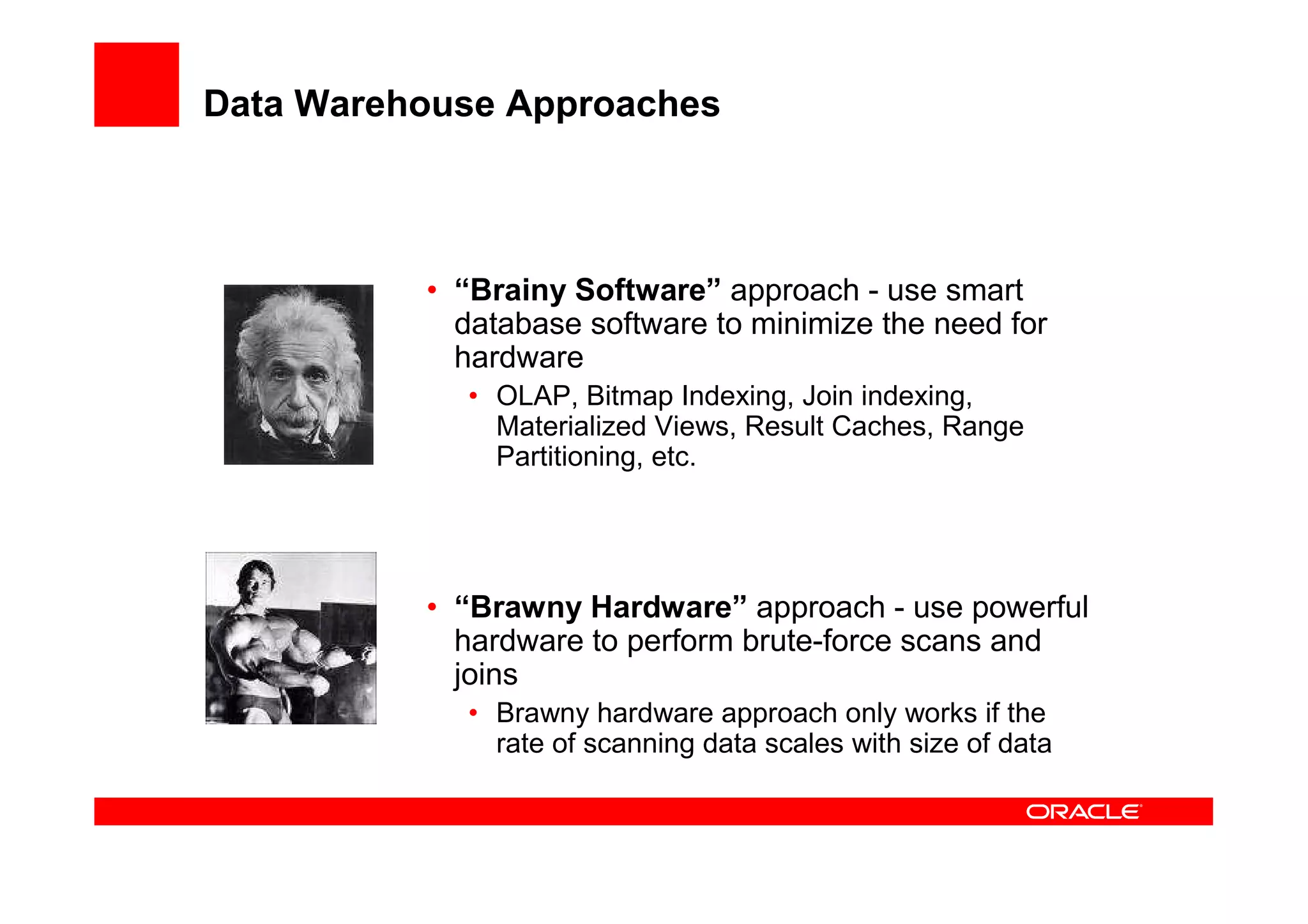 Next Generation Datacenter Oracle - Alan Hartwell