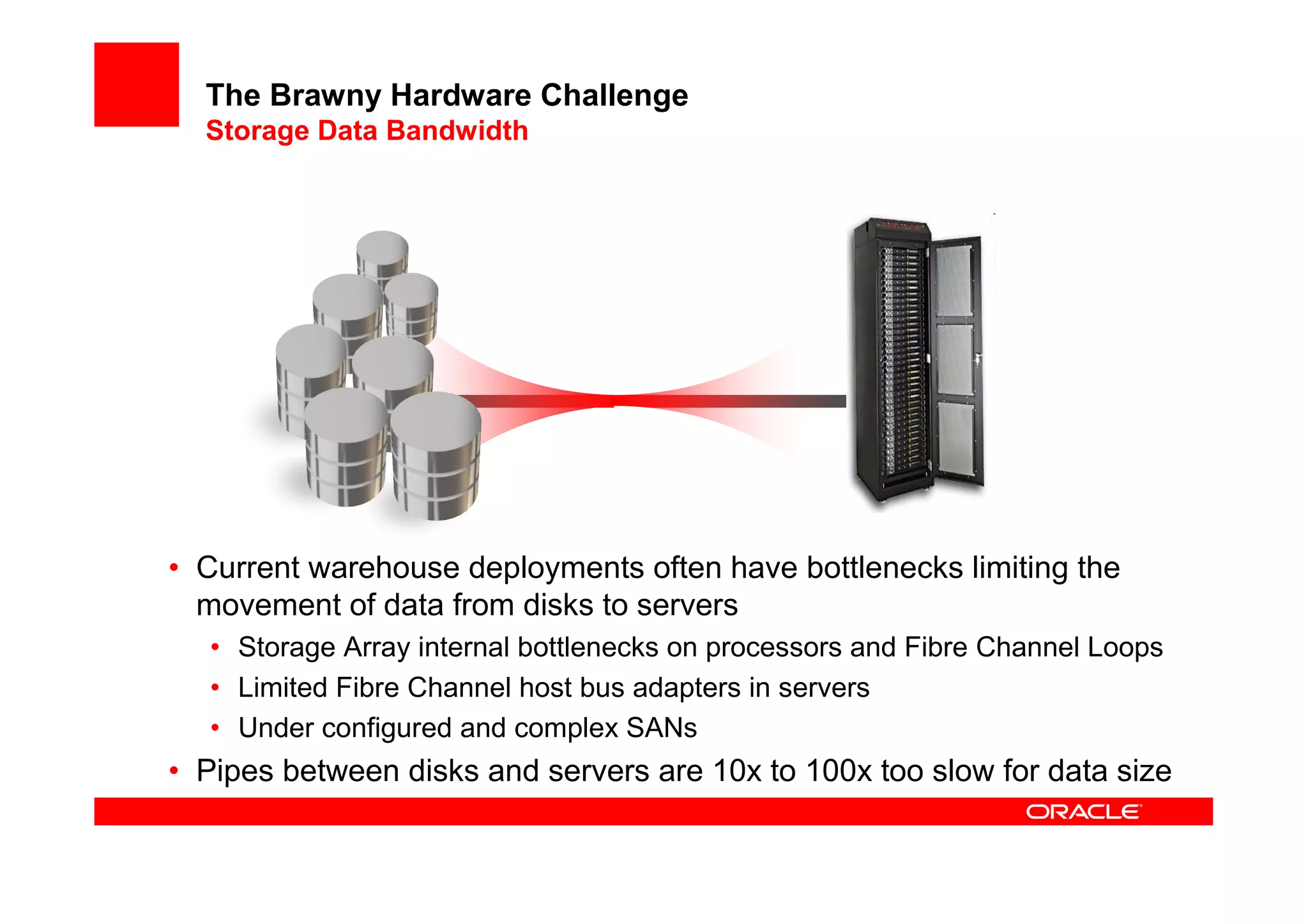 Next Generation Datacenter Oracle - Alan Hartwell