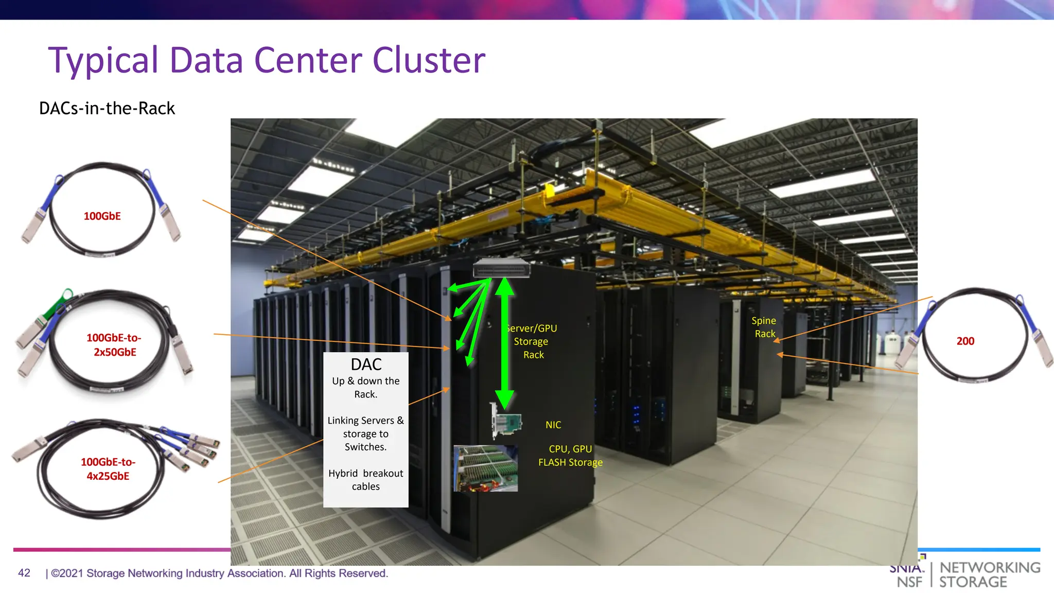 Next-generation-Interconnects-the-Critical-Importance-of-Cables-and ...