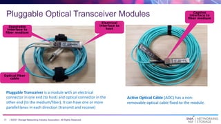 Pluging Module Cable Next-generation-Interconnects-the-Critical-Importance-of-Cables-and ...