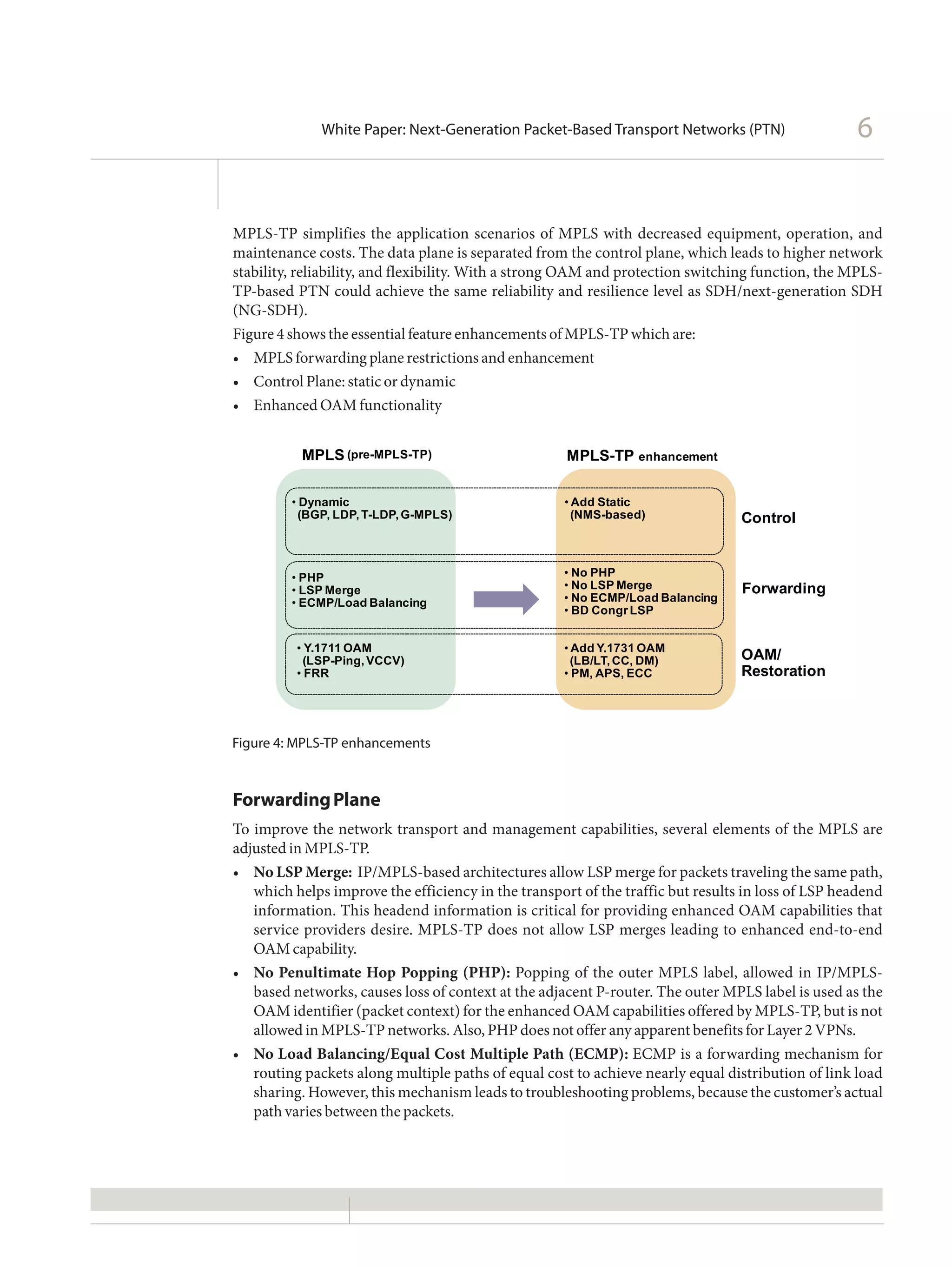 White Paper: Next-Generation Packet-Based Transport Networks (PTN)                   6


MPLS-TP simplifies the application scenarios of MPLS with decreased equipment, operation, and
maintenance costs. The data plane is separated from the control plane, which leads to higher network
stability, reliability, and flexibility. With a strong OAM and protection switching function, the MPLS-
TP-based PTN could achieve the same reliability and resilience level as SDH/next-generation SDH
(NG-SDH).
Figure 4 shows the essential feature enhancements of MPLS-TP which are:
•	 MPLS forwarding plane restrictions and enhancement
•	 	 ontrol Plane: static or dynamic
   C
•	 Enhanced OAM functionality


           MPLS (pre-MPLS-TP)                        MPLS-TP enhancement


         • Dynamic                                   • Add Static
           (BGP, LDP, T-LDP, G-MPLS)                   (NMS-based)               Control


         • PHP                                       • No PHP
         • LSP Merge                                 • No LSP Merge              Forwarding
         • ECMP/Load Balancing                       • No ECMP/Load Balancing
                                                     • BD Congr LSP


          • Y.1711 OAM                               • Add Y.1731 OAM
            (LSP-Ping, VCCV)                           (LB/LT, CC, DM)           OAM/
          • FRR                                      • PM, APS, ECC              Restoration



Figure 4: MPLS-TP enhancements



Forwarding Plane
To improve the network transport and management capabilities, several elements of the MPLS are
adjusted in MPLS-TP.
•	 No LSP Merge: IP/MPLS-based architectures allow LSP merge for packets traveling the same path,
   which helps improve the efficiency in the transport of the traffic but results in loss of LSP headend
   information. This headend information is critical for providing enhanced OAM capabilities that
   service providers desire. MPLS-TP does not allow LSP merges leading to enhanced end-to-end
   OAM capability.
•	 	 o Penultimate Hop Popping (PHP): Popping of the outer MPLS label, allowed in IP/MPLS-
   N
   based networks, causes loss of context at the adjacent P-router. The outer MPLS label is used as the
   OAM identifier (packet context) for the enhanced OAM capabilities offered by MPLS-TP, but is not
   allowed in MPLS-TP networks. Also, PHP does not offer any apparent benefits for Layer 2 VPNs.
•	 	 o Load Balancing/Equal Cost Multiple Path (ECMP): ECMP is a forwarding mechanism for
   N
   routing packets along multiple paths of equal cost to achieve nearly equal distribution of link load
   sharing. However, this mechanism leads to troubleshooting problems, because the customer’s actual
   path varies between the packets.
 