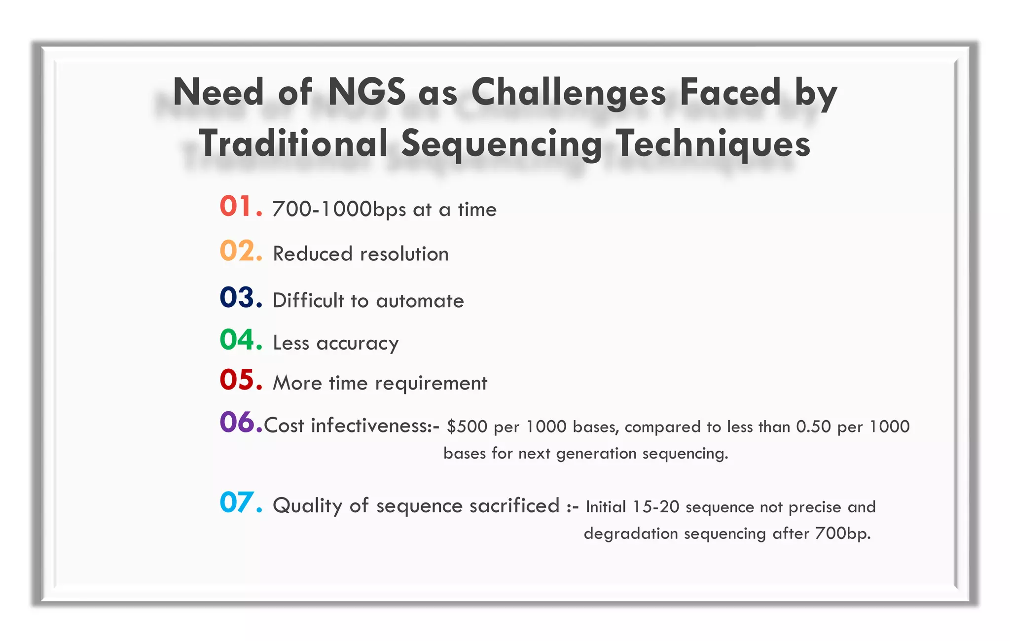01. 700-1000bps at a time
07. Quality of sequence sacrificed :- Initial 15-20 sequence not precise and
degradation sequencing after 700bp.
06.Cost infectiveness:- $500 per 1000 bases, compared to less than 0.50 per 1000
bases for next generation sequencing.
03. Difficult to automate
02. Reduced resolution
05. More time requirement
04. Less accuracy
Need of NGS as Challenges Faced by
Traditional Sequencing Techniques
 