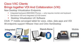Cisco VXC Clients
Brings together VDI And Collaboration (VXI)
New Desktop Virtualization Endpoints
      Integrated backpack 8900/9900 Phones — only requires monitor and keyboard
      Standalone VDI and integrated UC/VDI towers
     Desktop Virtualization UC Software
CIUS: 1st mobile converged tablet for voice, video, data apps and VDI
All endpoints support VMware View and Citrix XenDesktop

Integrated                                Stand-Alone                              Mobile
 