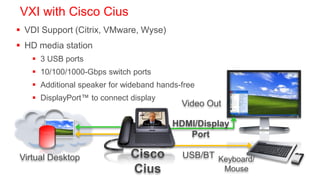 VXI with Cisco Cius
 VDI Support (Citrix, VMware, Wyse)
 HD media station
    3 USB ports
    10/100/1000-Gbps switch ports
    Additional speaker for wideband hands-free
    DisplayPort™ to connect display
                                           Video Out

                                        HDMI/Display
                                           Port

Virtual Desktop              Cisco         USB/BT Keyboard/
                             Cius                      Mouse
 