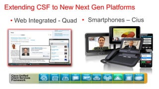 Extending CSF to New Next Gen Platforms
 • Web Integrated - Quad • Smartphones – Cius




  Cisco Unified
  Client Services
  Framework
 